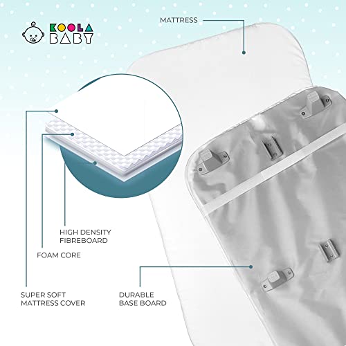 3 in 1 Baby Bassinet, Bedside Sleeper, & Playpen, Easy Folding Portable Crib (Grey)- KoolaBaby (Bassinet)