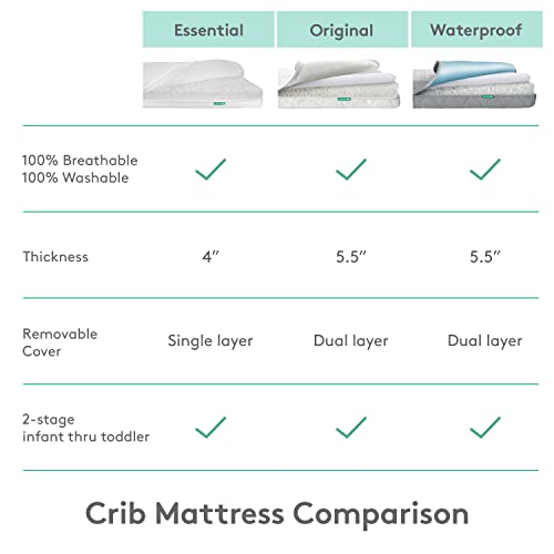 Newton Baby Crib Mattress - Infant & Toddler Mattress, Baby Bed Mattress for Crib