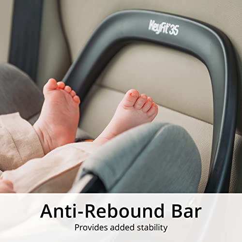 Chicco KeyFit® 35 Zip ClearTex® Infant Car Seat and Base, Rear-Facing Seat for Infants 4-35 lbs
