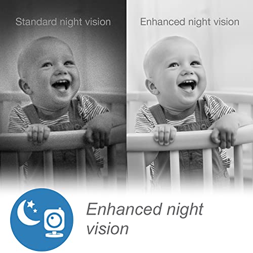 VTech RM7764-2HD 1080p Smart WiFi Remote Access 2Camera BabyMonitor