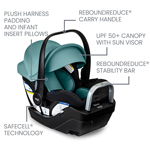 Britax Willow S Infant Car Seat with Alpine Base, ClickTight Technology, Rear Facing Car Seat with RightSize System