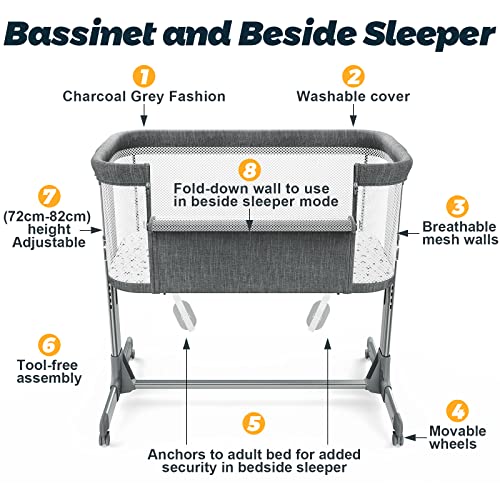 VANCLE Baby Bassinet Bedside Crib for Baby Sleeper, Portable Mesh Bassinet with Wheels & Comfy Mattress