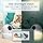 Babysense 5" HD Split-Screen Baby Monitor: Dual Camera Video Monitor with Night Light & 1000ft Range