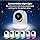 Babysense Split Screen Baby Monitor: 2 HD Cameras, 5.5" Display, Secure Non-WiFi